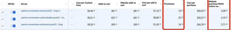 Plain-Jane-Post-Launch-Results-Fb